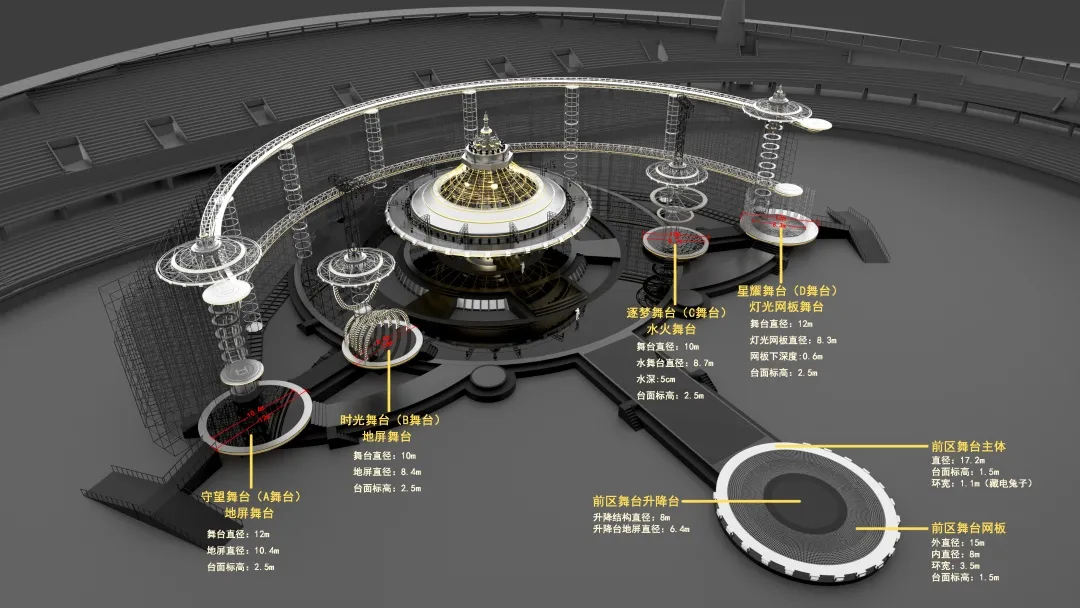 湖南衛(wèi)視今年的跨年演唱會活動策劃的「未來城」舞美太震撼了 - 第16張 - 會展活動策劃CCASY.COM 湖南衛(wèi)視今年的跨年演唱會活動策劃的「未來城」舞美太震撼了 - 第16張