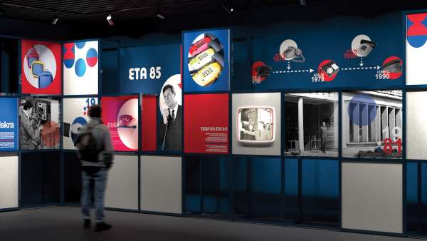 Yukultura博物館臨時展覽帶你回到南斯拉夫