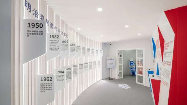 解鎖乳酸菌之旅的快閃店活動(dòng)策劃既好玩又潮酷，還能get海量新知識(shí)